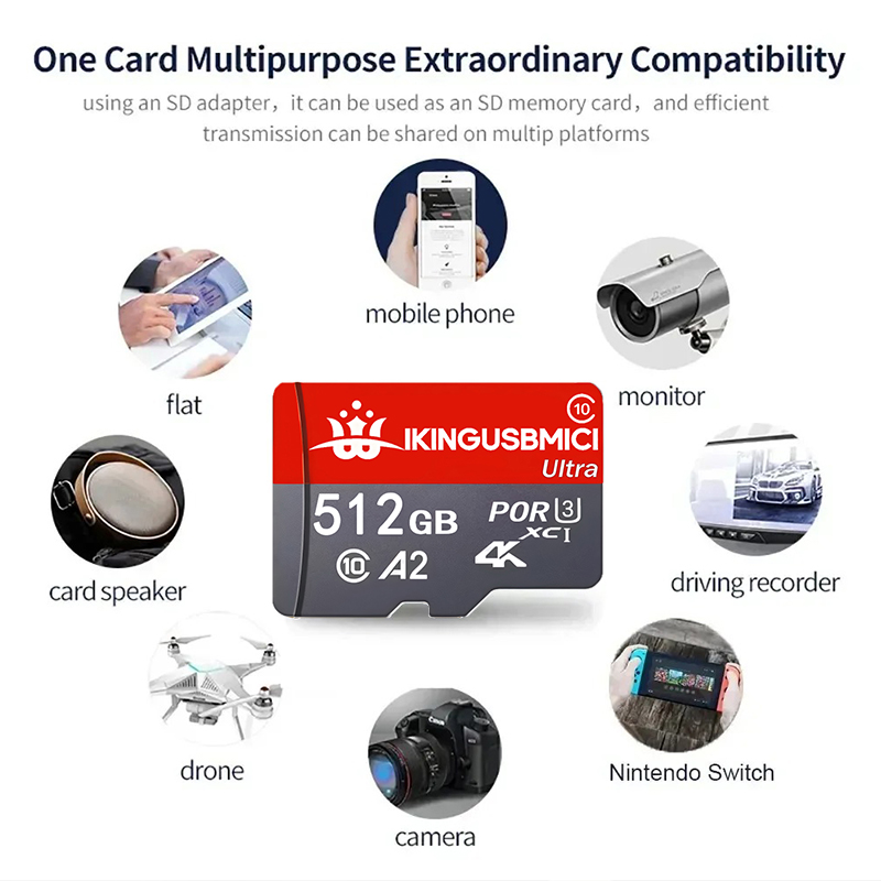 Elite Memory Card 32GB 128GB 6 - đánh giá và giá Gaming Console For Phone