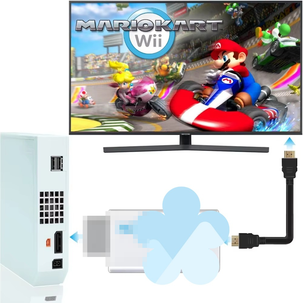 1080P ForWll To HDMI-compatibl - đánh giá và giá Gaming Console Tv