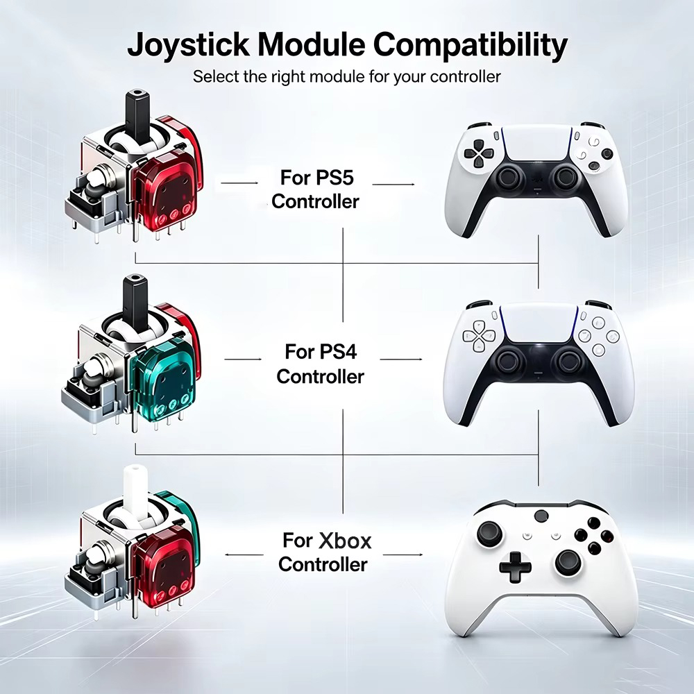 1/2/4/6/8/10PCS 3rd Generation - đánh giá và giá Gaming Console In Tv